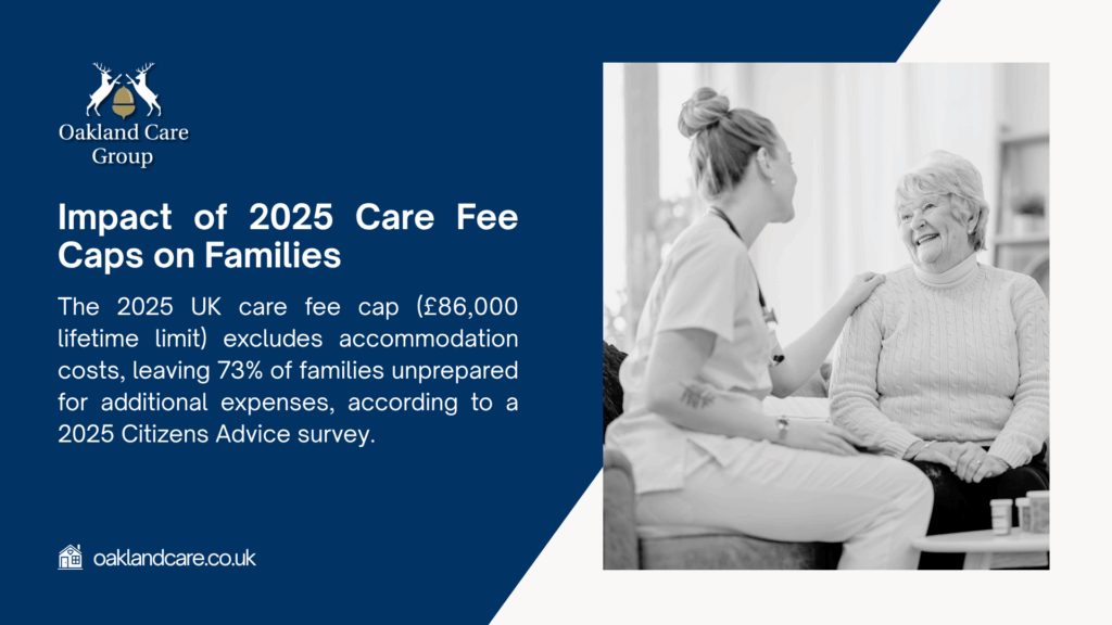 Impact of 2025 Care Fee Caps on Families