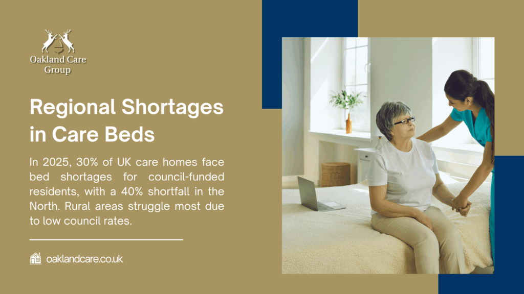 Image from Oakland Care Group showing an elderly person with a caregiver, highlighting regional shortages in care beds, with 30% of UK care homes and 40% in the North affected due to low council rates.