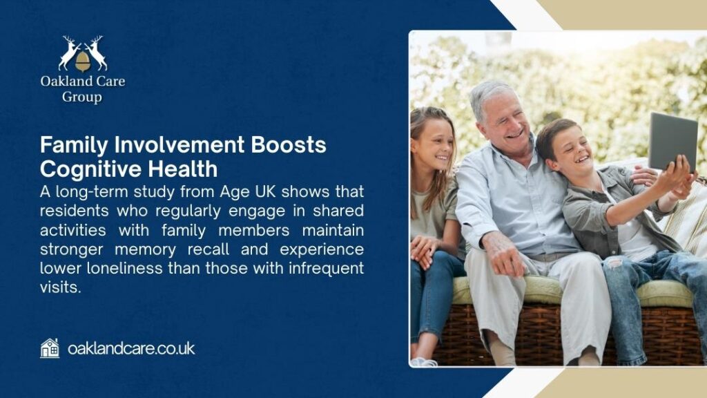 Smiling elderly man with daughter and grandson taking selfie outdoors. Text: Age UK study – regular family activities boost memory recall & reduce loneliness.