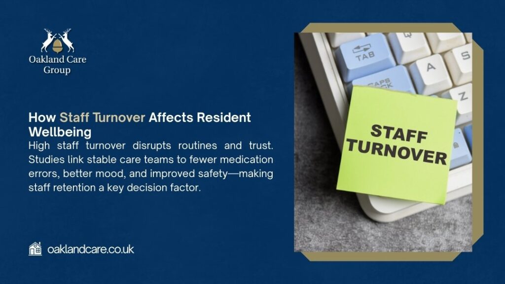 Staff turnover infographic with sticky note on keyboard, explaining how high staff turnover affects resident wellbeing and care quality.