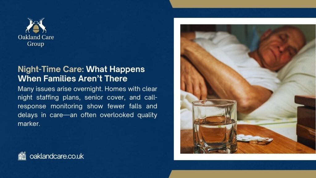 Night-time care infographic showing elderly person sleeping in bed with glass of water and medication on nightstand, highlighting overnight staffing needs.Claude is AI and can make mistakes. Please double-check responses.
