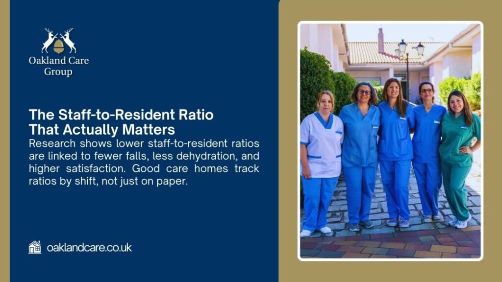 Care home staff team demonstrating importance of proper staff-to-resident ratio for resident safety and quality care outcomes