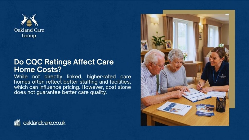 Care home staff explaining pricing to elderly residents, illustrating how CQC ratings affect care home costs and perceived quality of care.