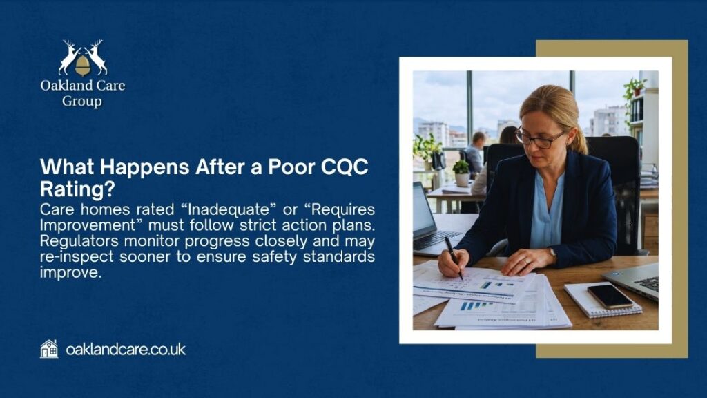 Care home manager reviewing documents and writing notes after a poor CQC rating, illustrating action plans and compliance checks following inspection feedback.