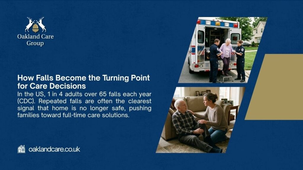 Elderly person assisted by paramedics and a family member on the floor showing how falls become the turning point for care decisions.