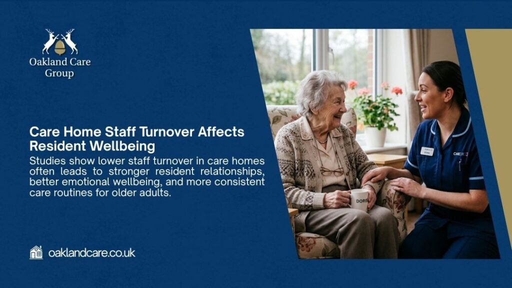 Oakland Care Group graphic "Care Home Staff Turnover Affects Resident Wellbeing" showing a smiling elderly woman chatting with a care worker in uniform.